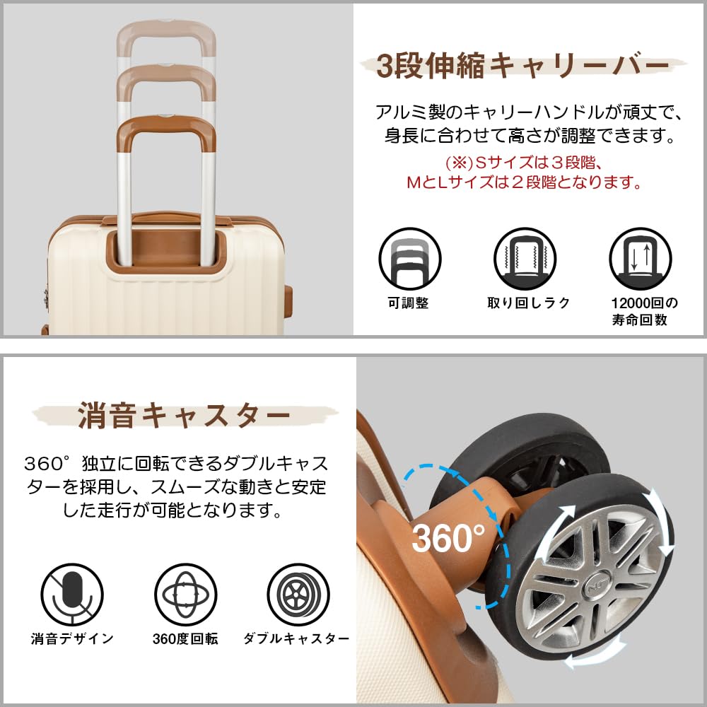 New Trip 家族旅行スーツケース 3点セット S/M/Lサイズ 拡張機能付き 0201 家族旅行おすすめ