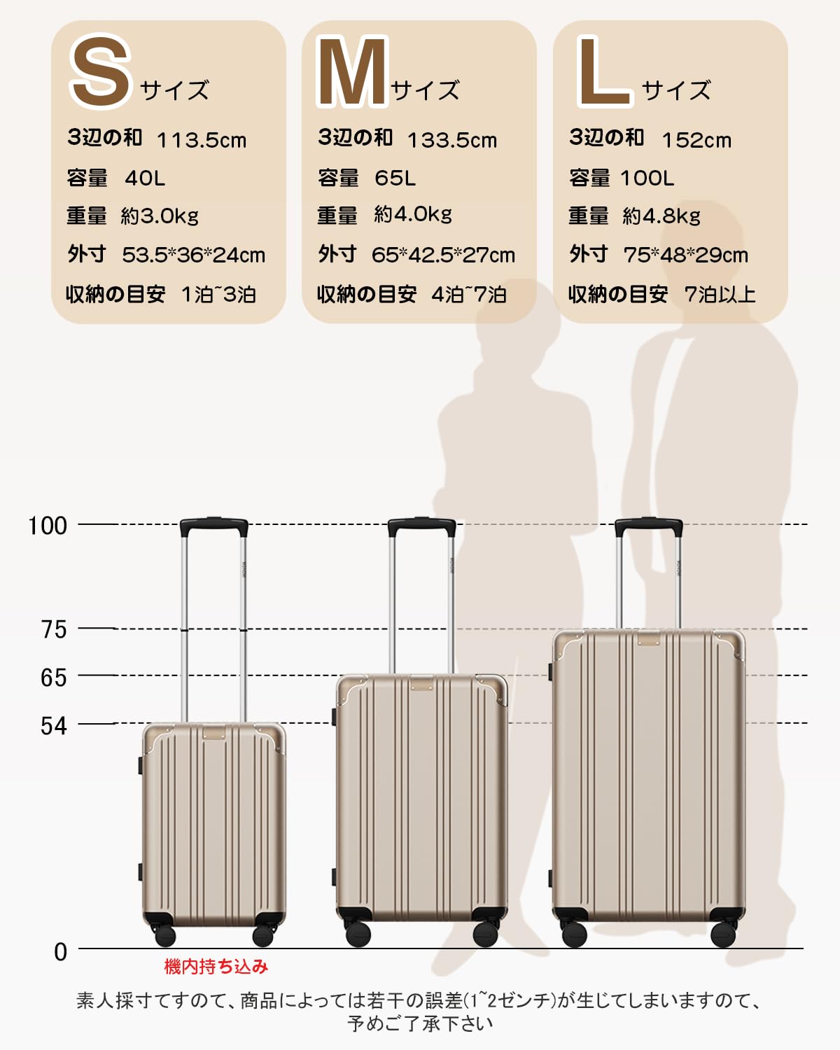 [Monomi] 0801 超軽量スーツケース S/M/L 3サイズ 40L-95L 拡張機能付き 機内持ち込み ブレーキホイール&物掛けフック付き - New Trip