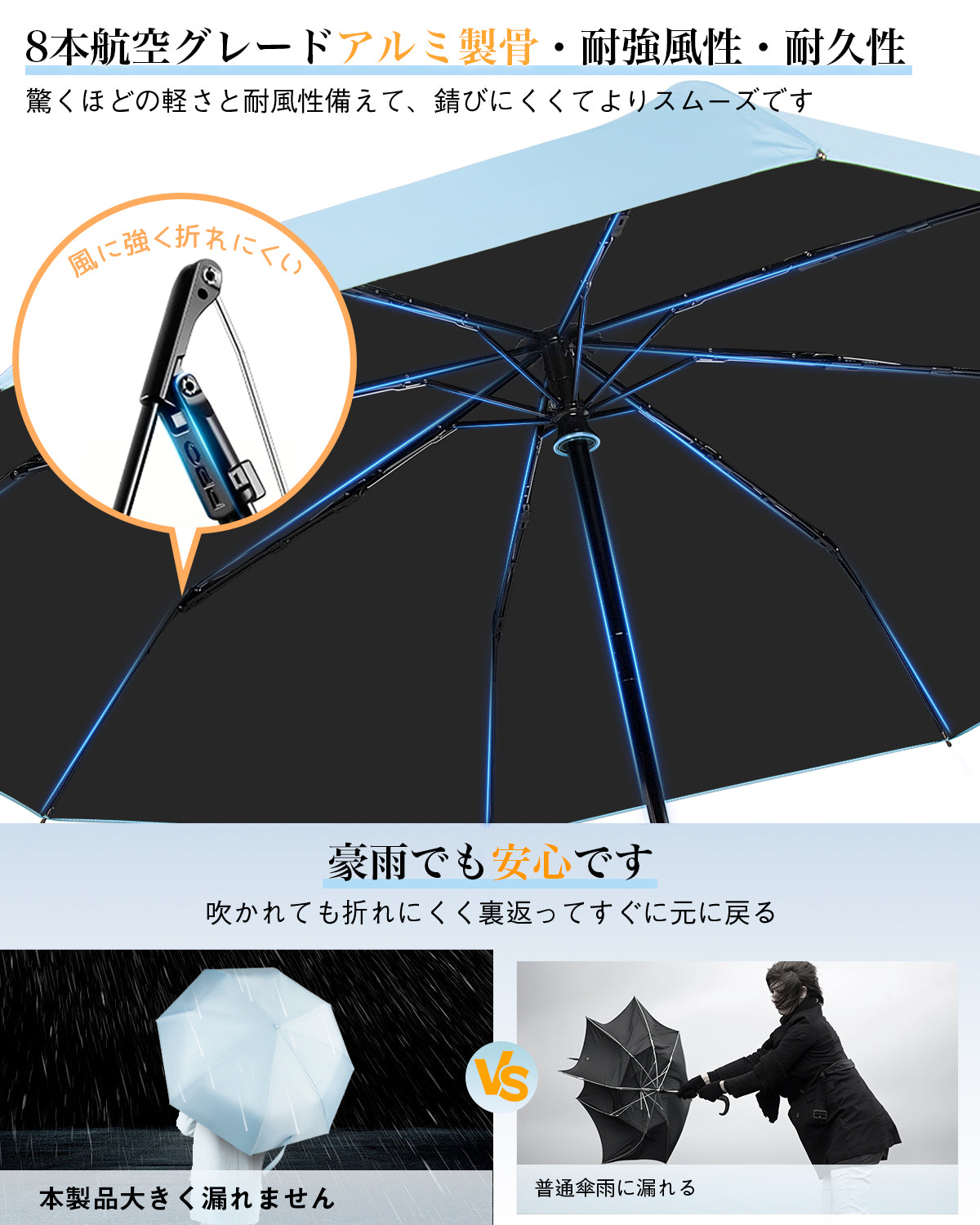 New Trip 折畳み傘 強風に強い8本高強度アルミニウム合金骨構造、耐風テスト済みの頑丈なフレーム