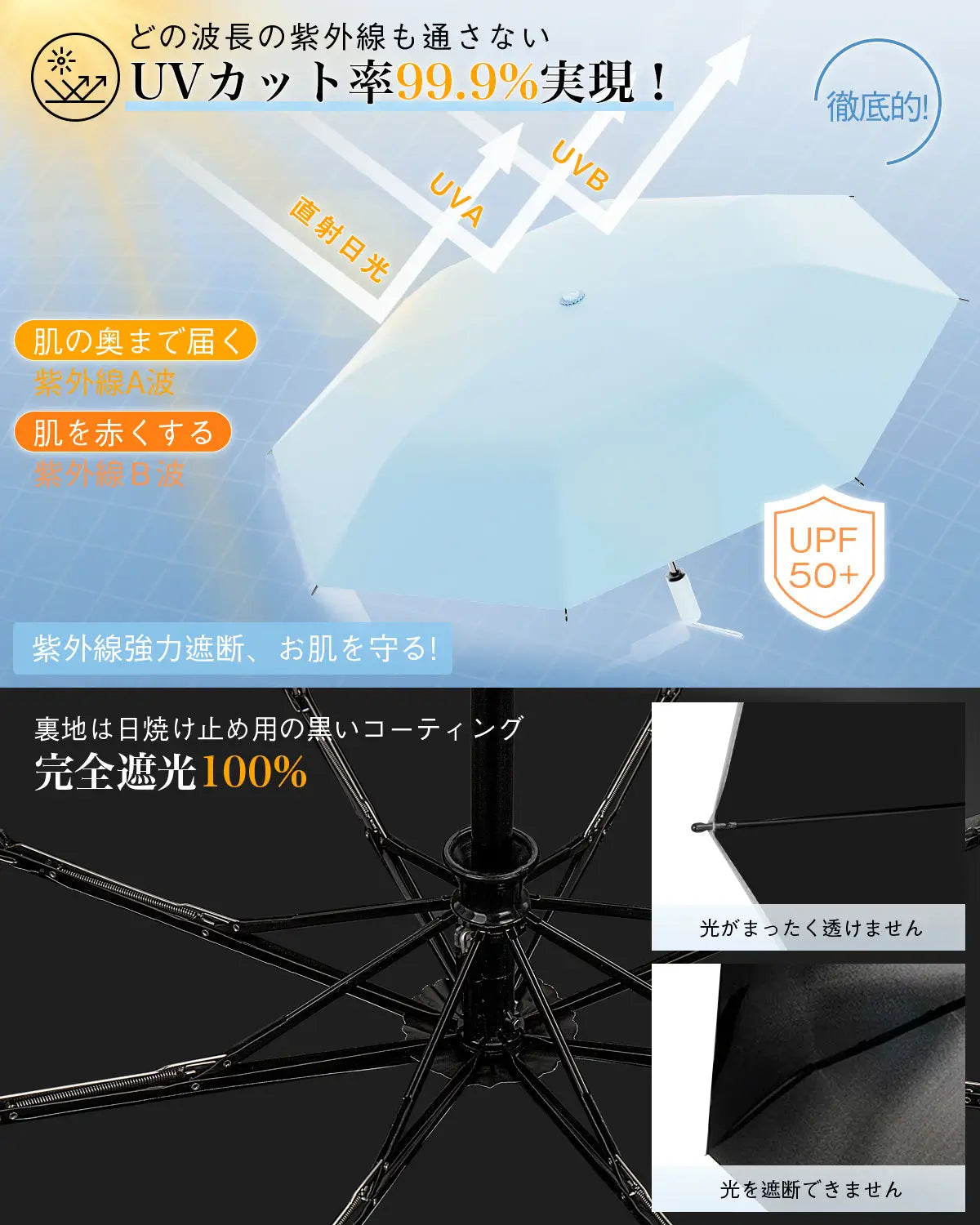 New Trip 折畳み傘 紫外線カット率99%以上、UPF50+の高密度310T生地を使用した完全遮光日傘