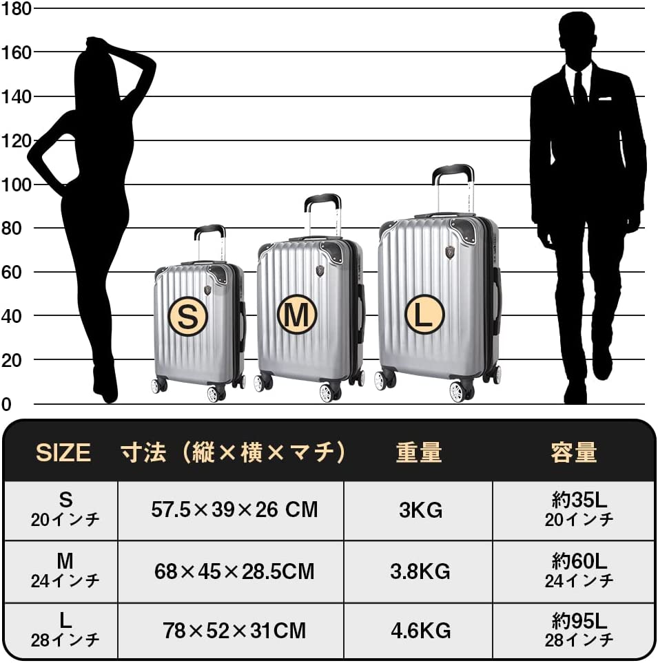 【色: ネイビー】[エース] スーツケース 機内持ち込み sサイズ 1~2泊 3